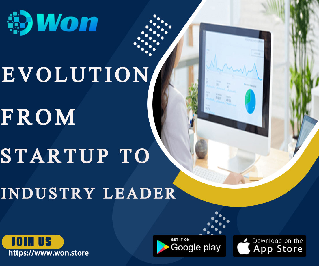 Won Gift Card Trading Platform: Evolution from Startup to Industry Leader